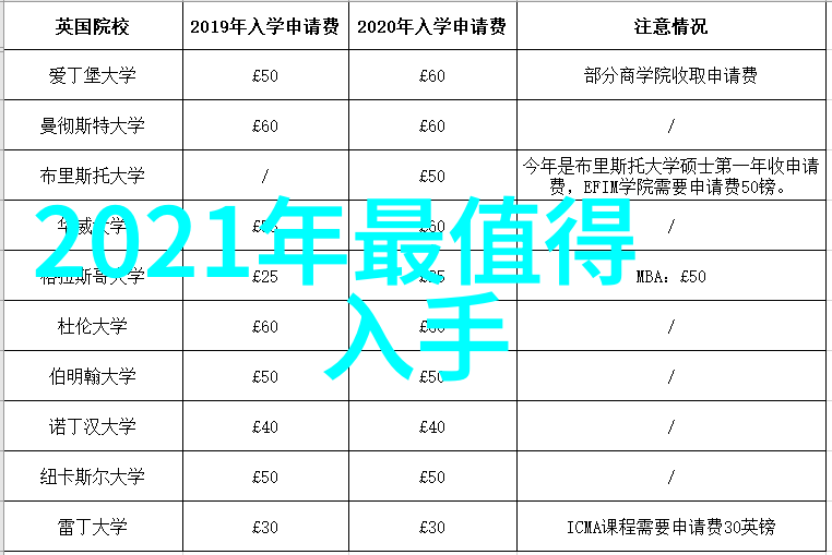 苹果新一代智能手机即将亮相重塑移动科技界的未来之选