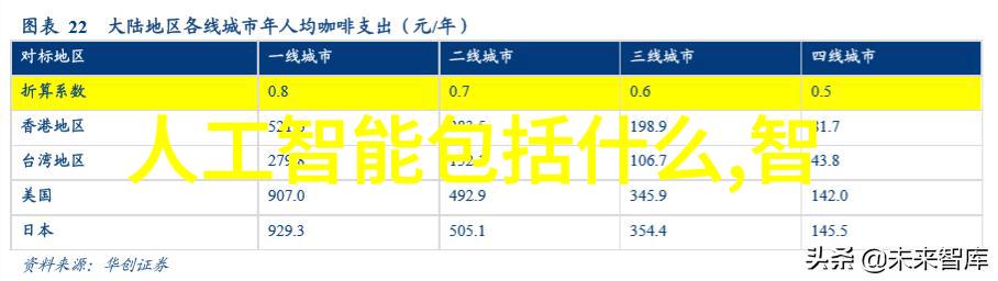 华为最新手机旗舰科技创新的魅力