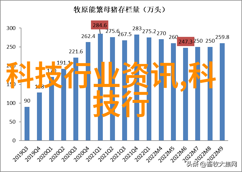 仪器校正的三种方法我来告诉你这些小技巧