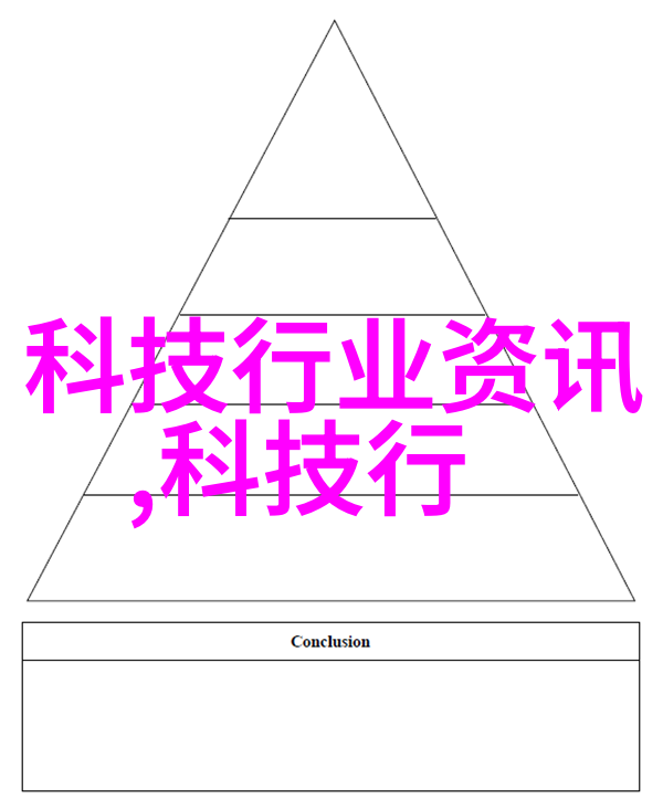 低压变频器技术进步如何提高电机效率