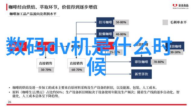 人工智能的智慧特征智能学习数据分析算法创新