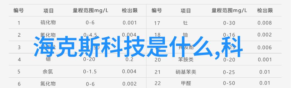 掌握光影拍摄技巧与创意之旅