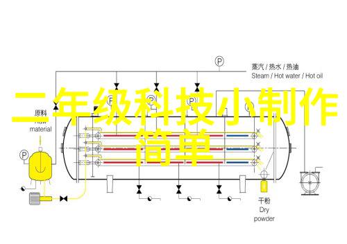 合肥财经职业学院专业金融教育