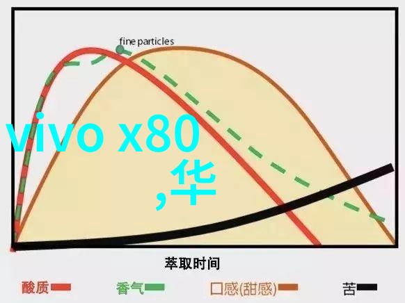 2. 智能制造与工业4.0有何关联