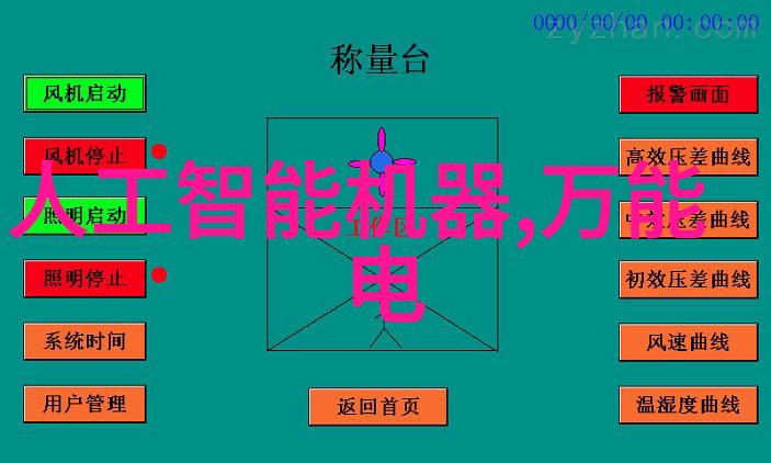 数码时代的画家深入了解数码单反相机技术与应用