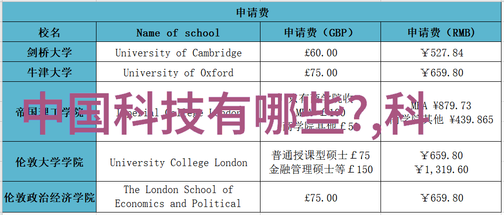 电子爱好者之家聚焦DIY乐趣与技术探索的社区空间