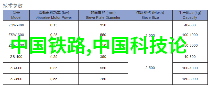 2022工地水电清包价格我这就给你倒出最新的水电清包行情来