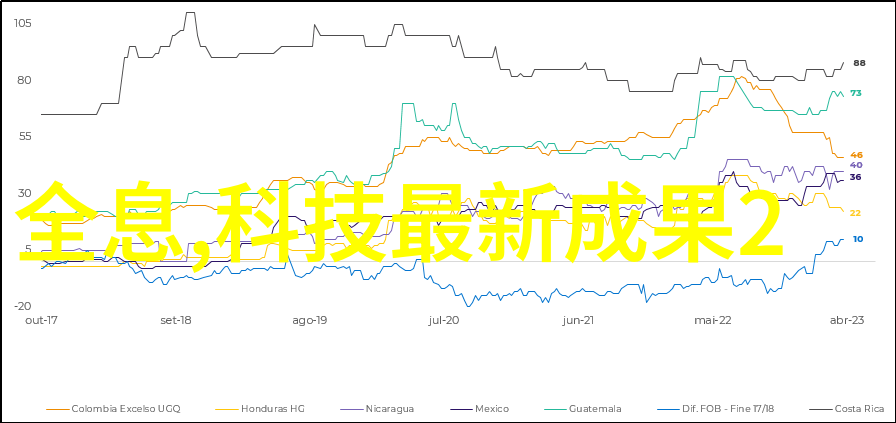 我的小伙伴iPhone SE小巧又不失魅力的小机器人