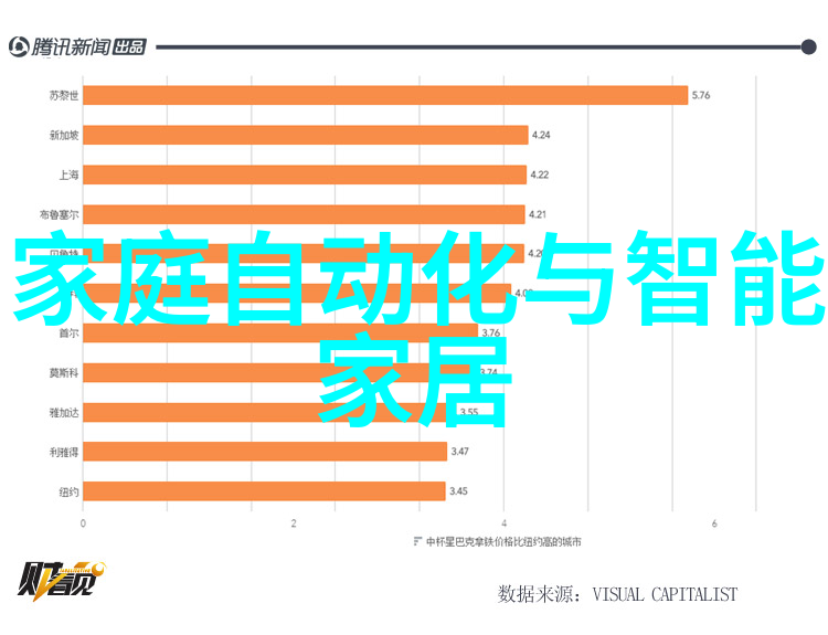 对对于个人投资者来说怎样从财经新闻中获得有效信息