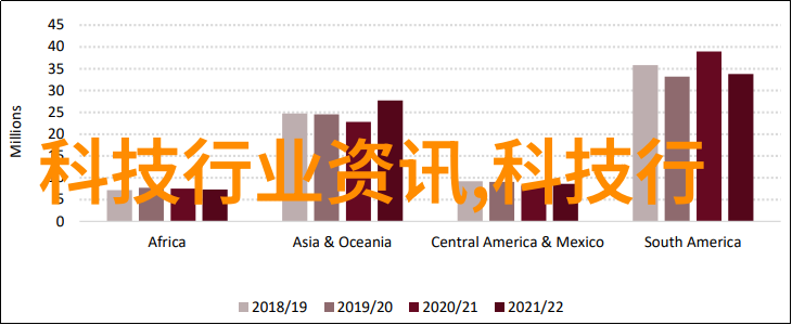 家居装修顺序从基础到精致的装修步骤