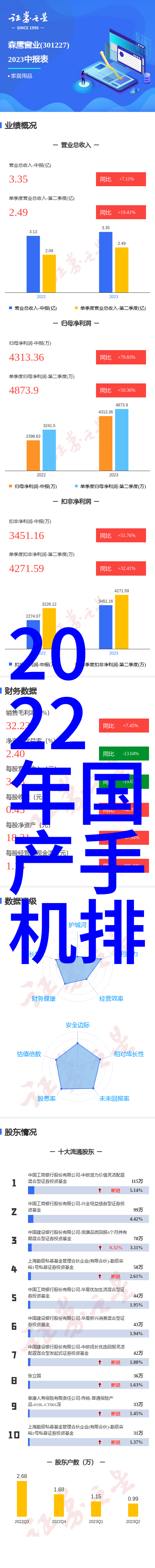 不锈钢304多少钱一米 - 精准定价不锈钢304材质价格详解