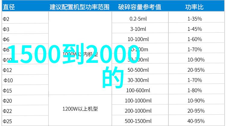 房间客厅图片我家的客厅装修风格你一看就懂了