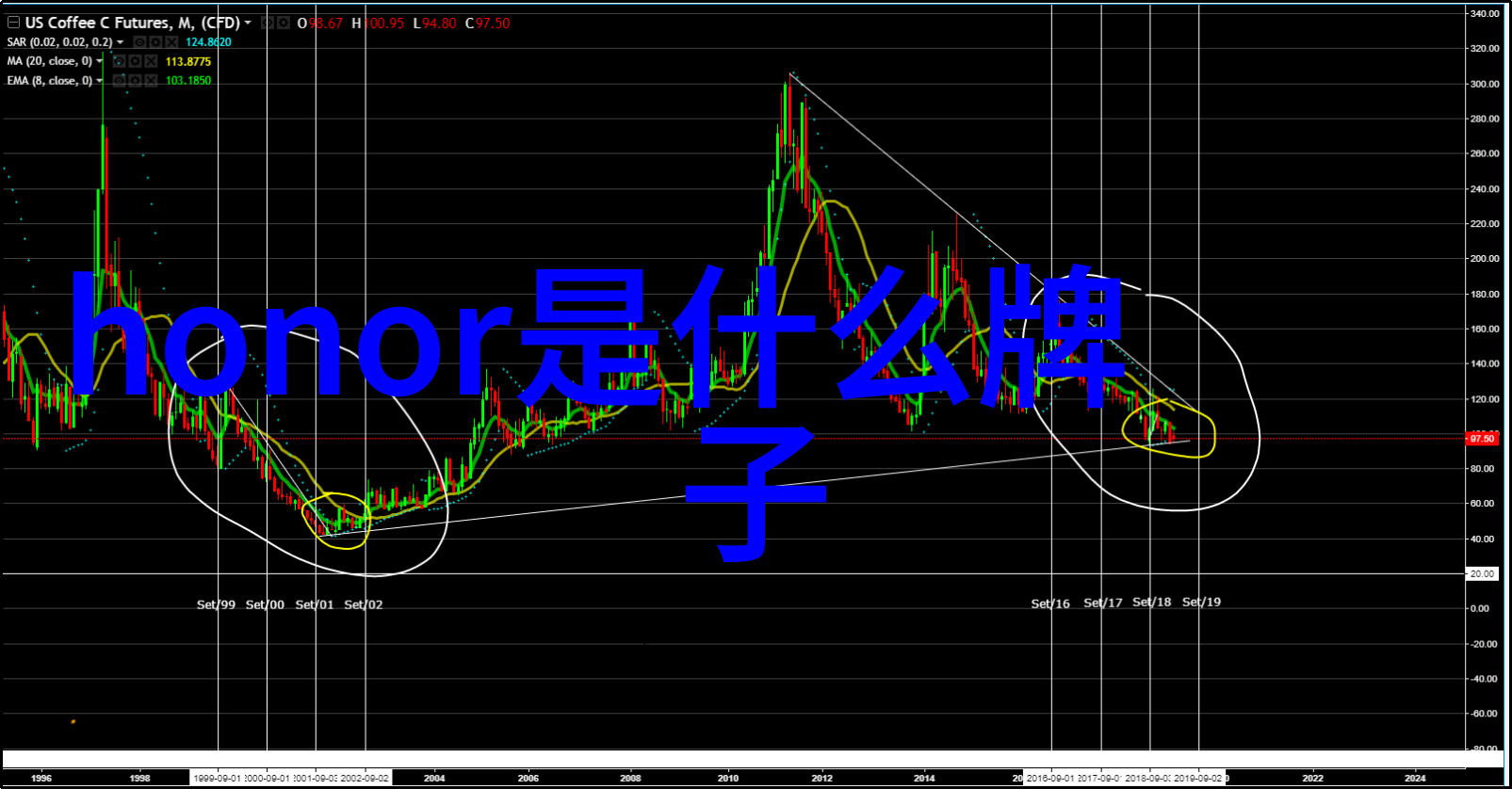 第三次科技 - 人工智能革新开启智慧生活的新篇章