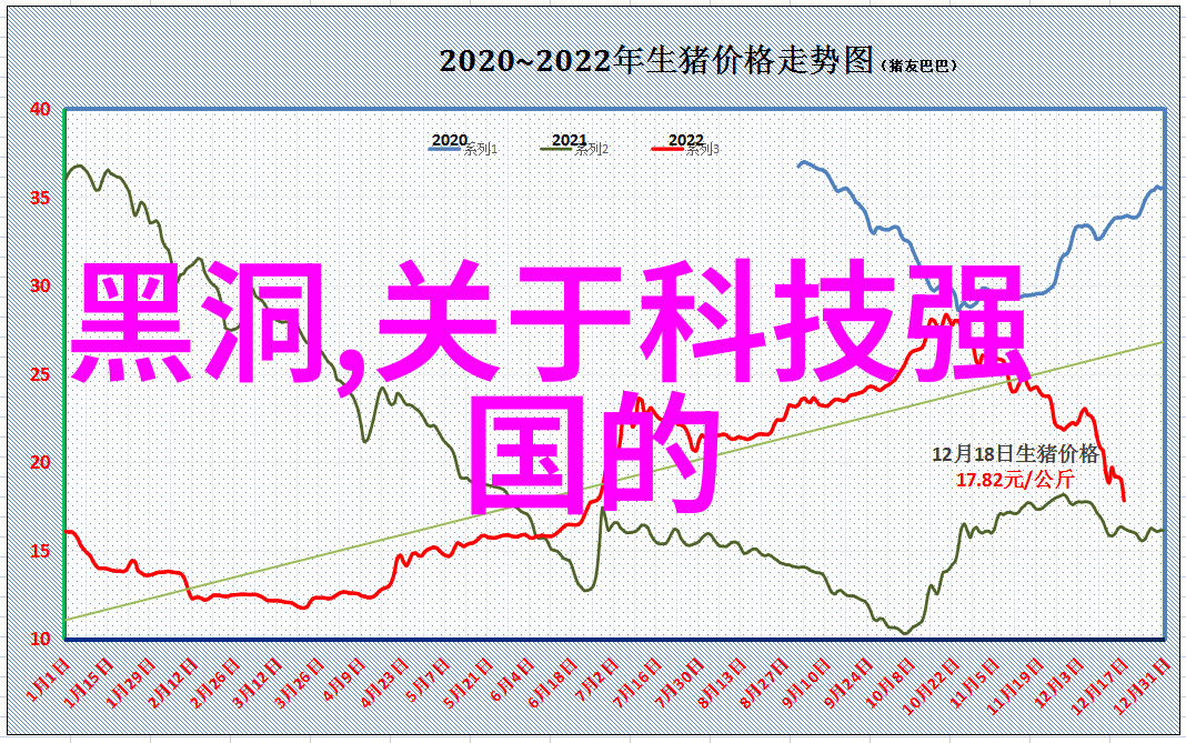 数字世界的新篇章探索数码宝贝第二季国语全集之奇妙旅程