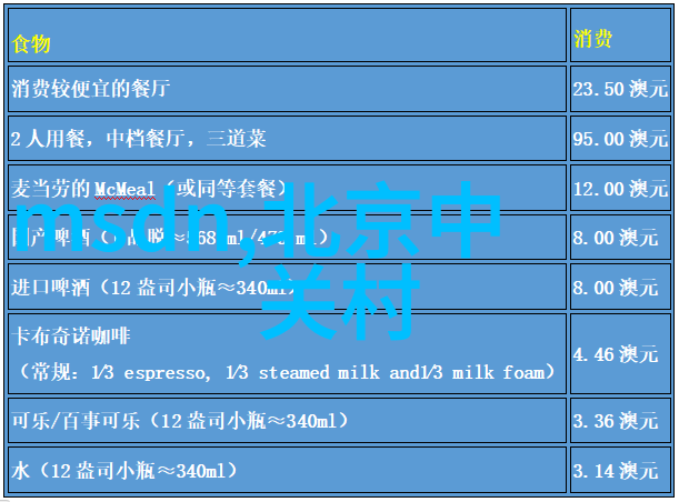 智能装备技术在未来战争战场上的应用与挑战