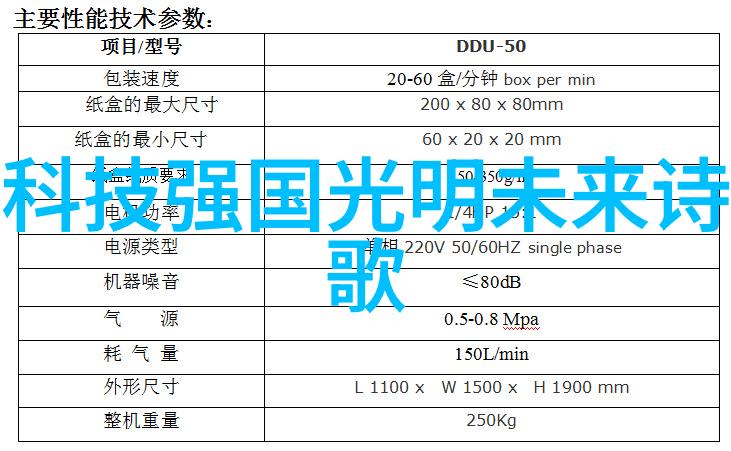 科技创新驱动未来科学发展的不懈追求