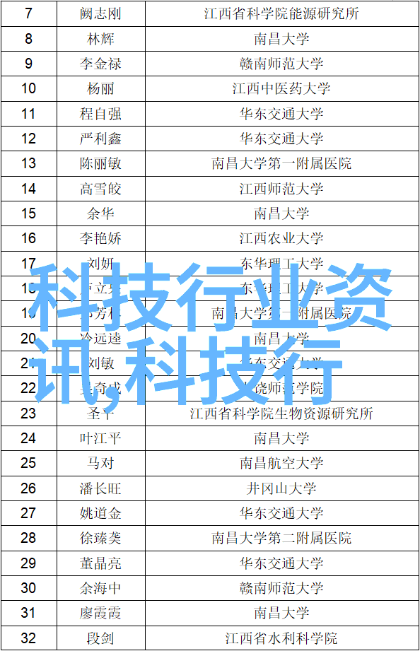 简约隔断选择合适的材料实惠又实用