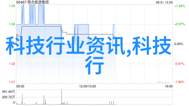 红米K40游戏增强版挑战极限的手机游戏体验