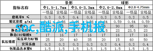 电脑之家中关村硅谷的灵魂与创意的起点