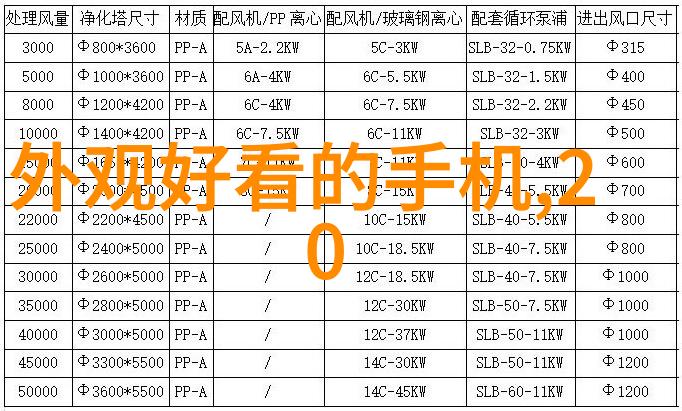 解锁实验室的秘密揭开仪器分析那些隐藏在阴影中的方法