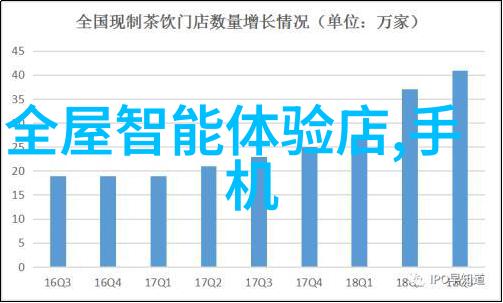 华为智能制造2026年中国堆垛机市场规模如同巨龙腾飞预计达2471亿元