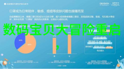 仪器仪表类别-精密测量与控制设备的分类与应用