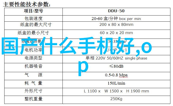 兰州财经大学学子兰州财经大学的优秀学生