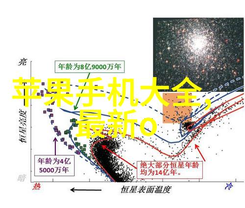 oppok7x我是如何用一款小巧手机oppok7x一天内完成了所有任务的