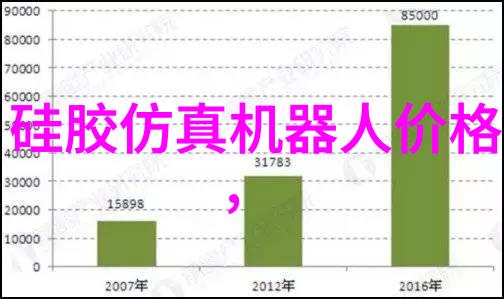 单反數碼相機可以拍出什么样的高动态范围照片HDR效果最好吗