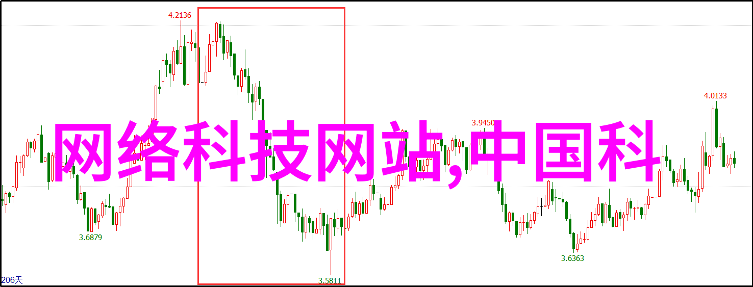 亚光砖材料的微观结构与环境适应性研究