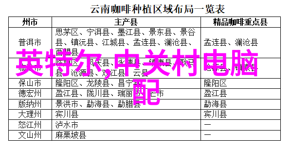 现代家居风格的魅力展现2020年客厅装修大师之作