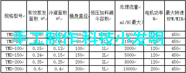 天玑9200手机来了准备好了吗这不仅是硬件的盛宴更是科技的新篇章