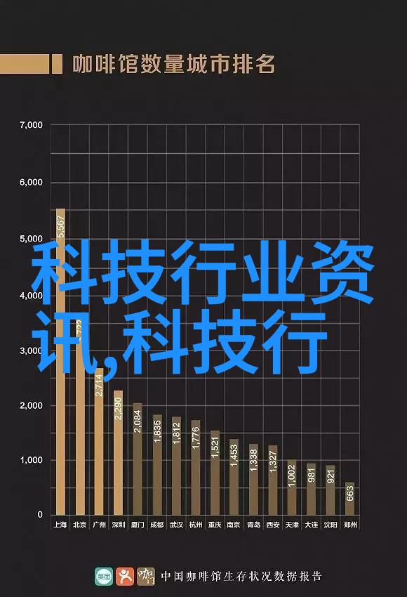 专利保护与商业成功之间的联系转让价格分析