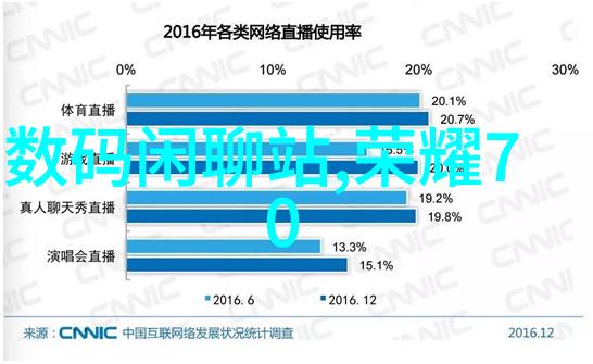 探秘附近不锈钢建材批发市场抢先了解建筑行业的新热点