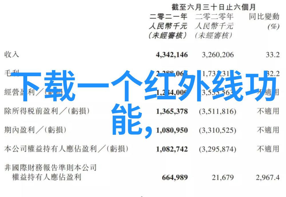 计算机科学与技术的未来趋势探讨