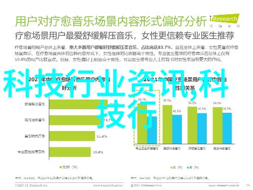 智能医学工程创新驱动的健康技术与临床应用前景探讨