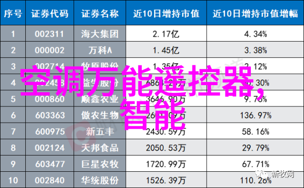 镜头下的两重真实艺术照与写真的差异探究