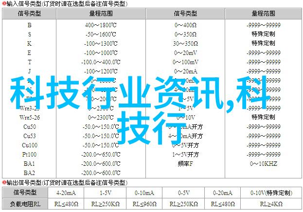 人物在膨胀节前排队等待购买pe管材厂家的产品