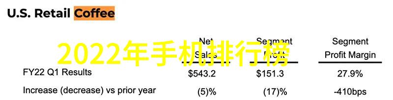 探索微距世界Poco摄影的艺术与技术