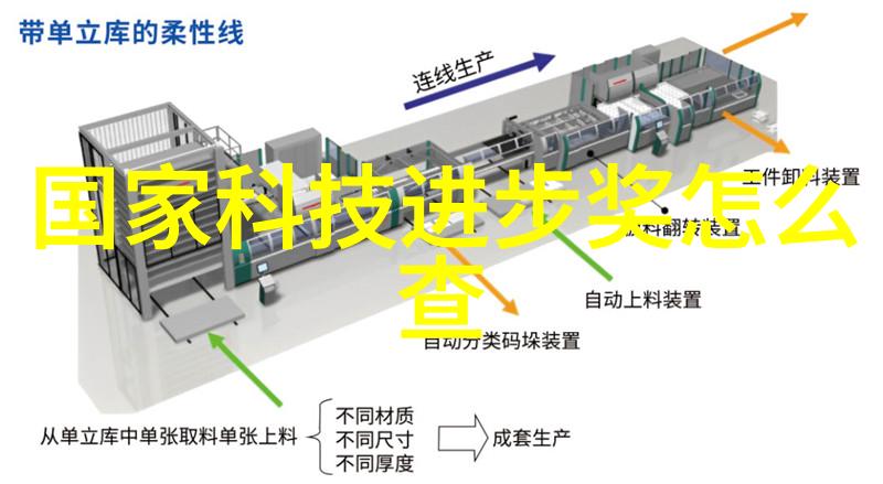 手机不带红外线怎么万能遥控已知秘密班公湖的5G之谜