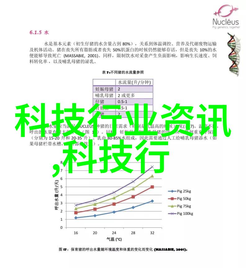 宿舍风云录1对3的逆袭故事