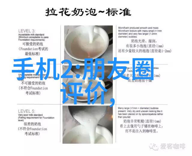 智能决策支持系统DSSAI在商业决策中的作用