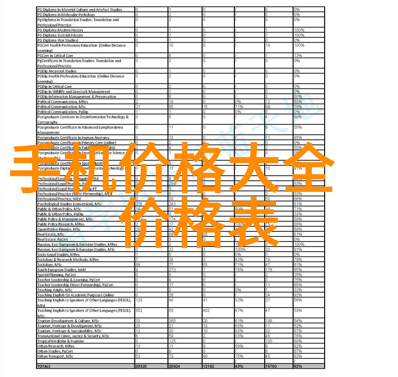 虚拟现实在学术研究中的应用及其对学霸的影响