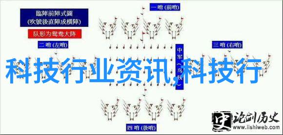 工业用天然气燃烧机我来告诉你如何选择一台靠谱的