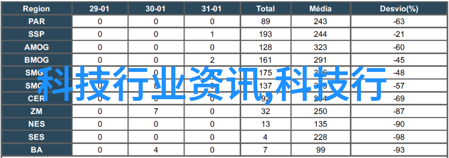 移动之谜一体式小型搅拌站背后的秘密