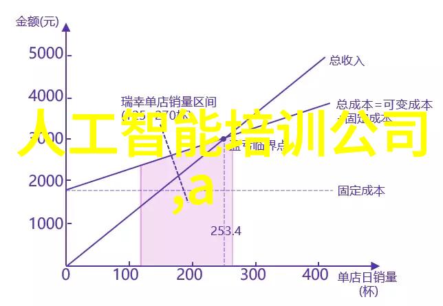 中国科技新星闪耀大模型超越GPT谷歌也跟进升级ChatGPT面临挑战