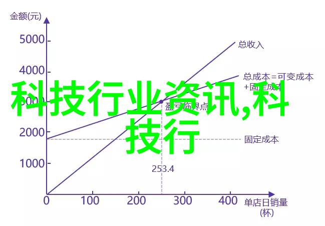 金银瓶1-5普通话双人版经典民谣歌曲演绎