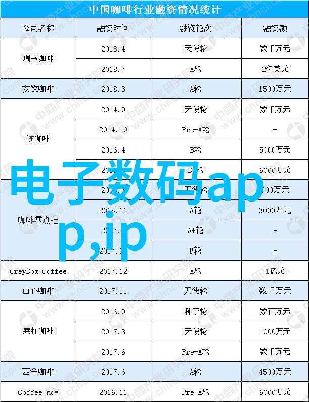 智能家居技术智慧之窗开启