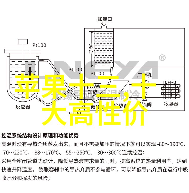 科技创新为解决塑料垃圾问题带来了新的希望吗