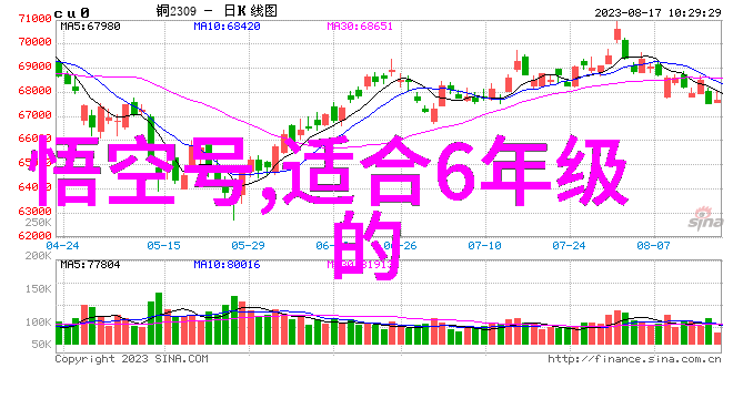 公司设计装修创意办公空间的艺术重塑